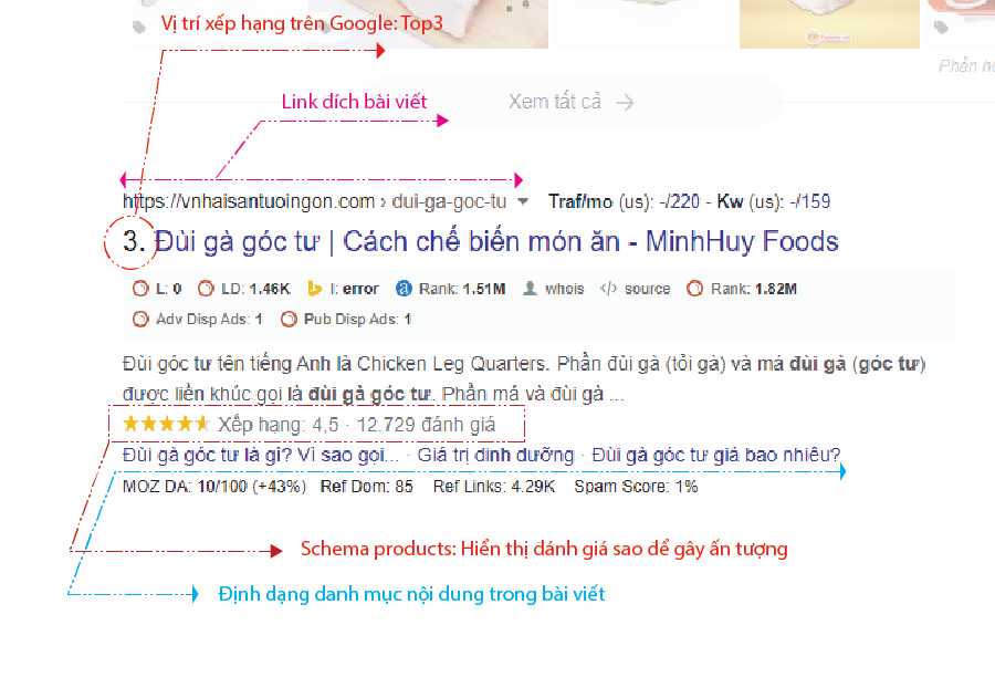 Cách viết bài chuẩn SEO lên top Google nhanh tiết kiệm chi phí