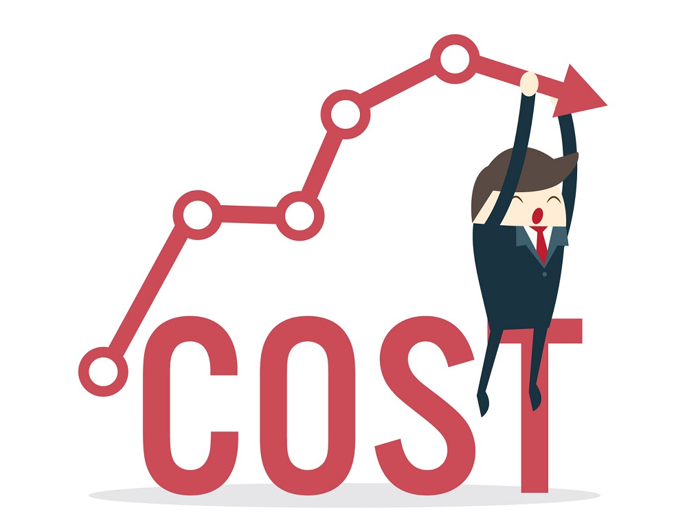 Giảm tối đa chi phí QUảng cáo trả tiền như Google ADs, Faceboook ads, Tiktok, Zalo