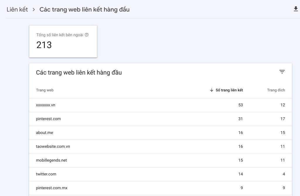Lời khuyên đắt giá sau 7 năm làm SEO