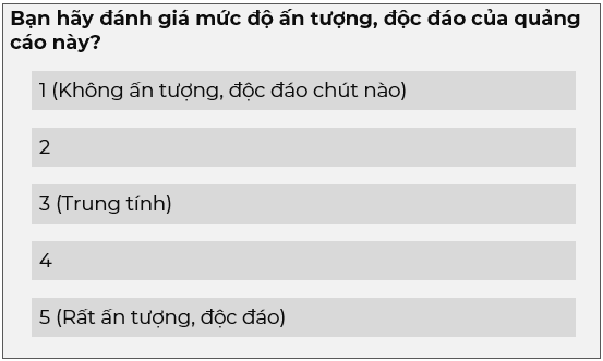 Mức độ ấn tượng độc đáo