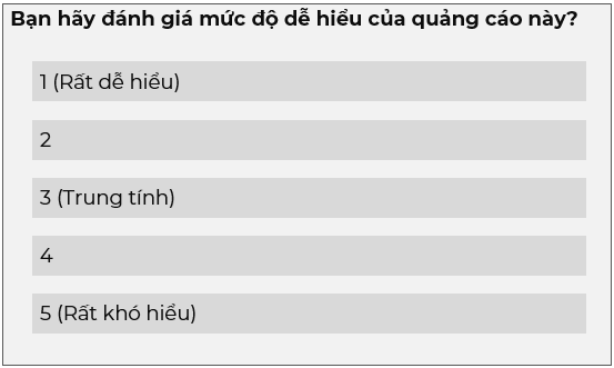 Mức độ dễ hiểu của quảng cáo