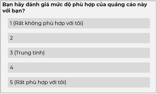 Mức độ phù hợp với đối tượng truyền thông