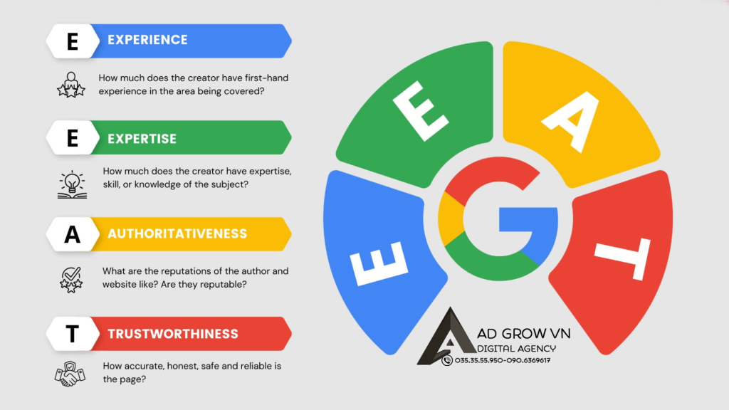 SEO content thiếu E-E-A-T là gì-- Có ảnh hưởng đến thứ hạng tìm kiếm Google không